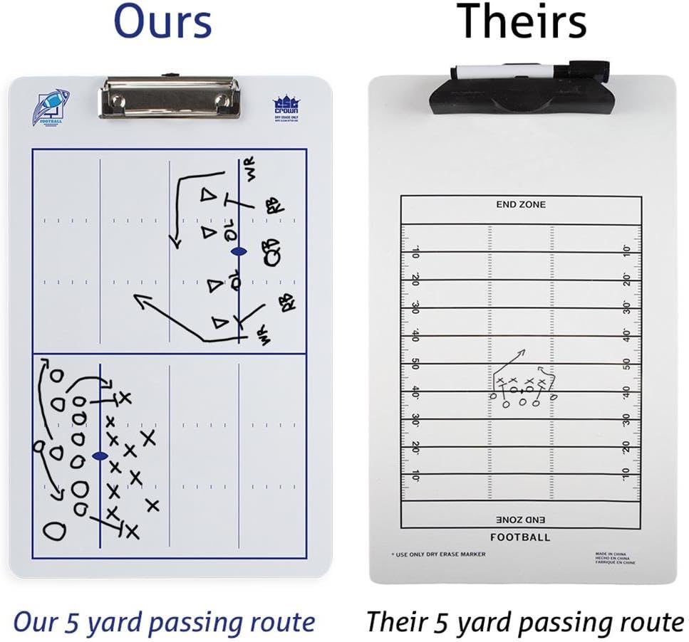 Crown Sporting Goods Dry Erase Coaching Clipboard - Different Versions for Soccer, Baskeball, Football