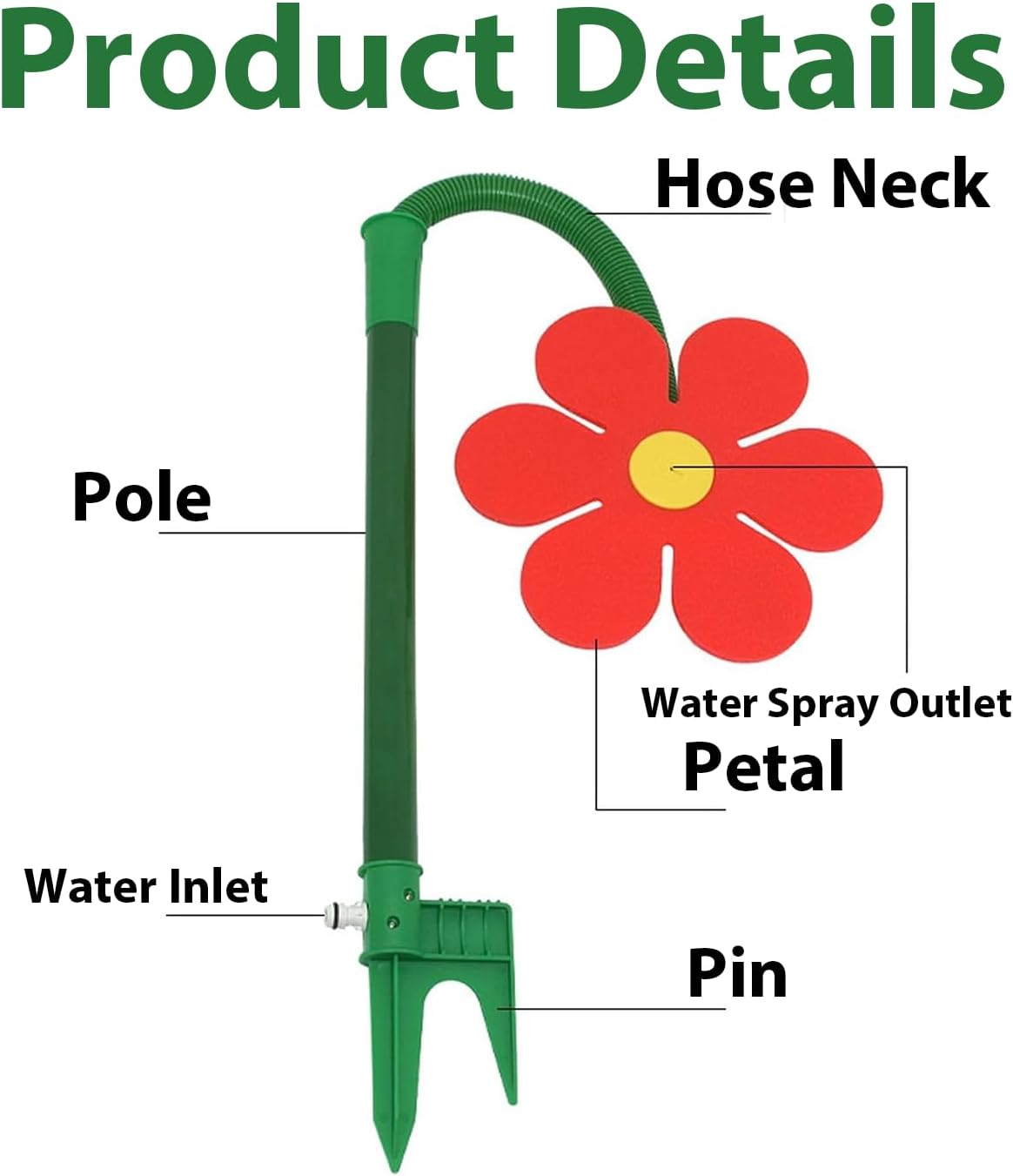 Crazy Dancing Sun Flower Sprinkler, 2026 Upgrade 360° Rotating Daisy Shape Water Sprinkler Funny Lawn Garden Toy for Yard Famliy Dogs Watering Playing (3PCS-Mix)