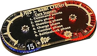 LITKO Command & Victory Point Tracker, Compatible with AoS: 3nd Edition, Fluorescent Blue & Pink