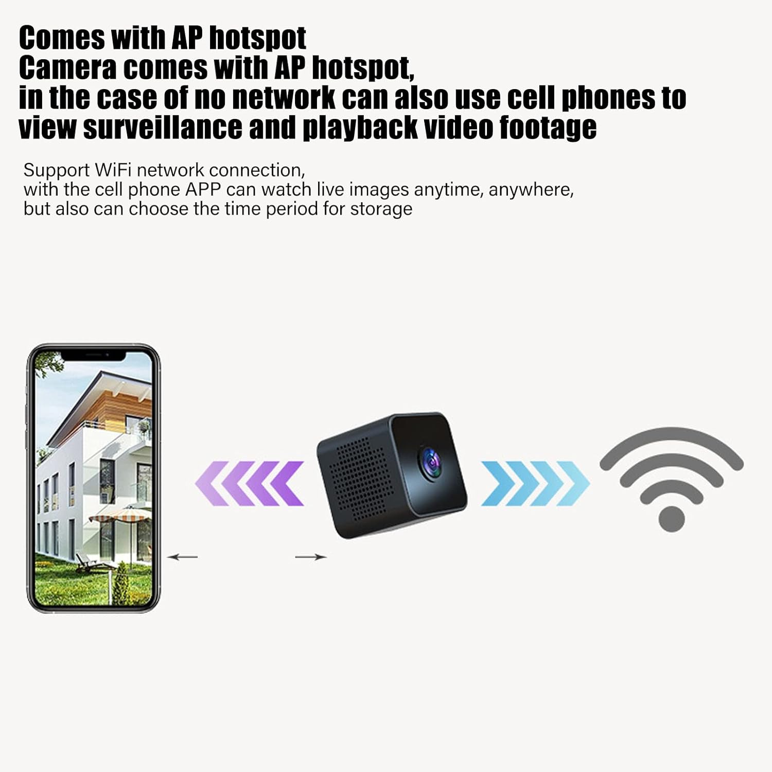 Smartphone connecting to camera via WiFi hotspot