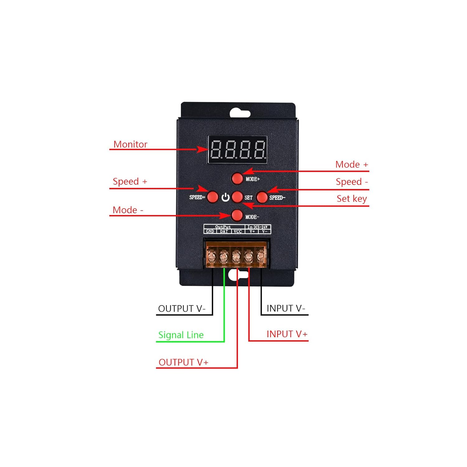 BENLUN IC LED Strip Lights Remote Control, DC 5V-24V Dimming Controller for 3 Wire RGB+IC COB WS2811, Remote Dimmer Switch Controller, Up to 338 Modes to Control up to 2048 ICS