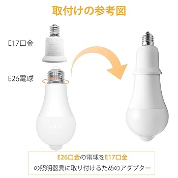 しそ　17口 しそ 17口 Amazon | ZSSXOLED LED電球 E17 口金直径17mm 6W E17