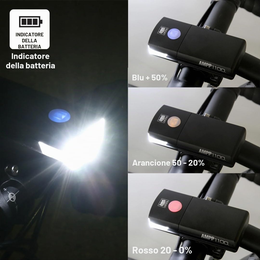 Cateye AMPP Front Light