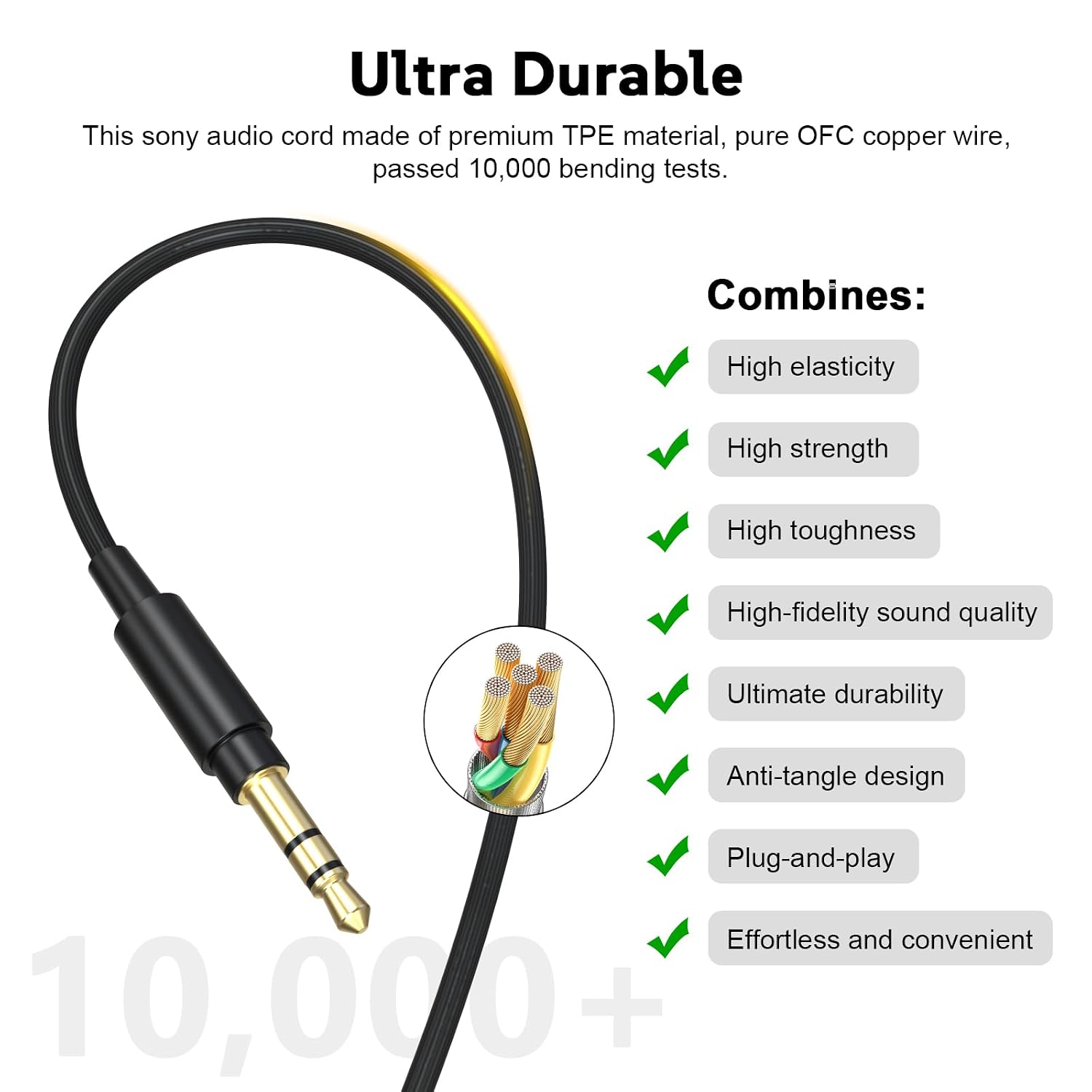 USB-C to 3.5mm Audio Cable WH-1000XM5 Aux Cord Replacement Compatible with Sony WH-1000XM6 WH-1000XM4 MDR-XB950BT MDR-XB950N1 MDR-ZX770BN WH-xb910n Headphones to iPhone 17/16/15 Smartphone Tablet