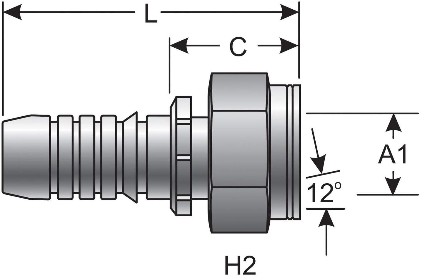 Gates Coupling