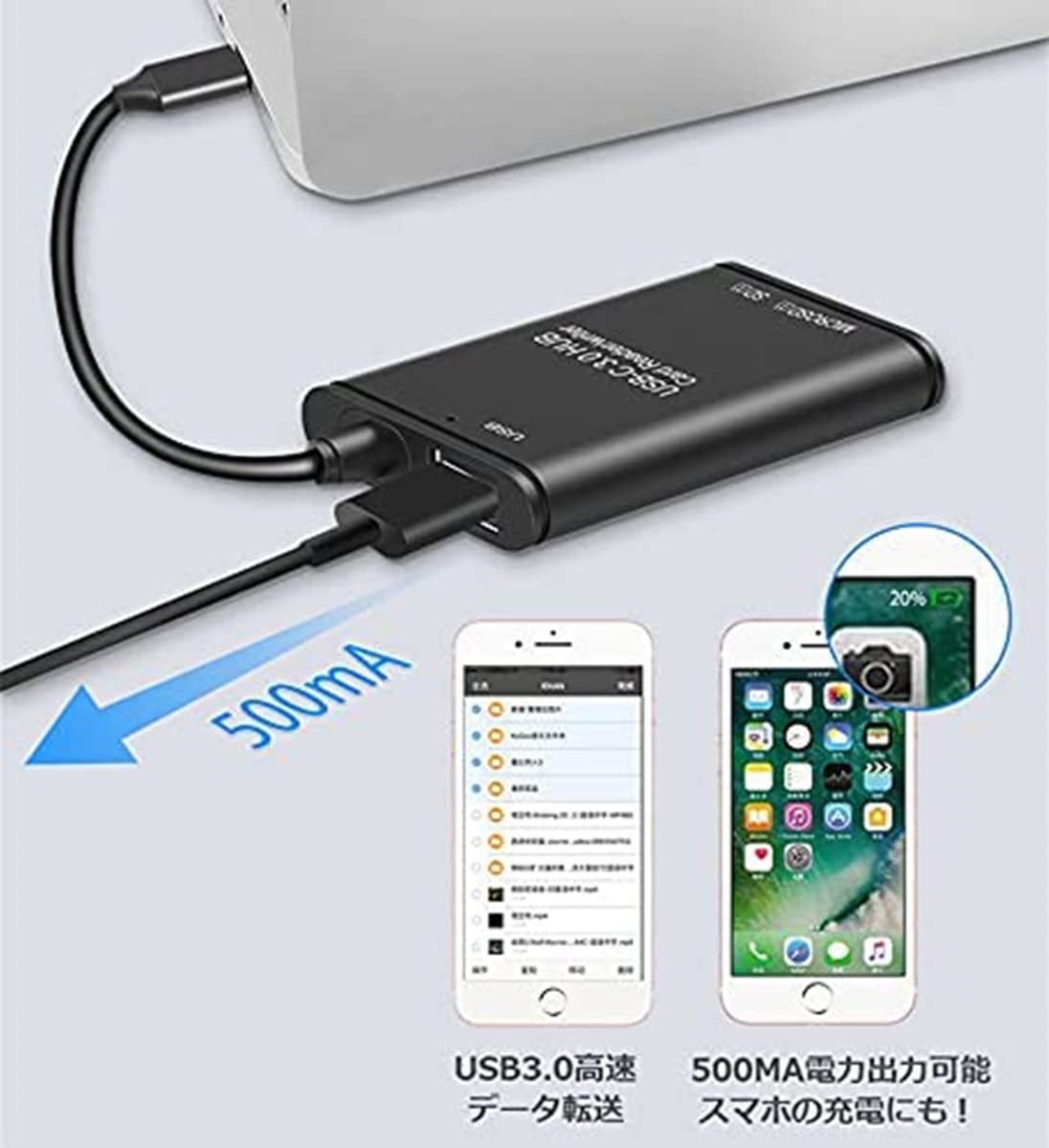 Amazon.co.jp: Type-C USB カードリーダー SD TF 3in1 USB3.0ポート