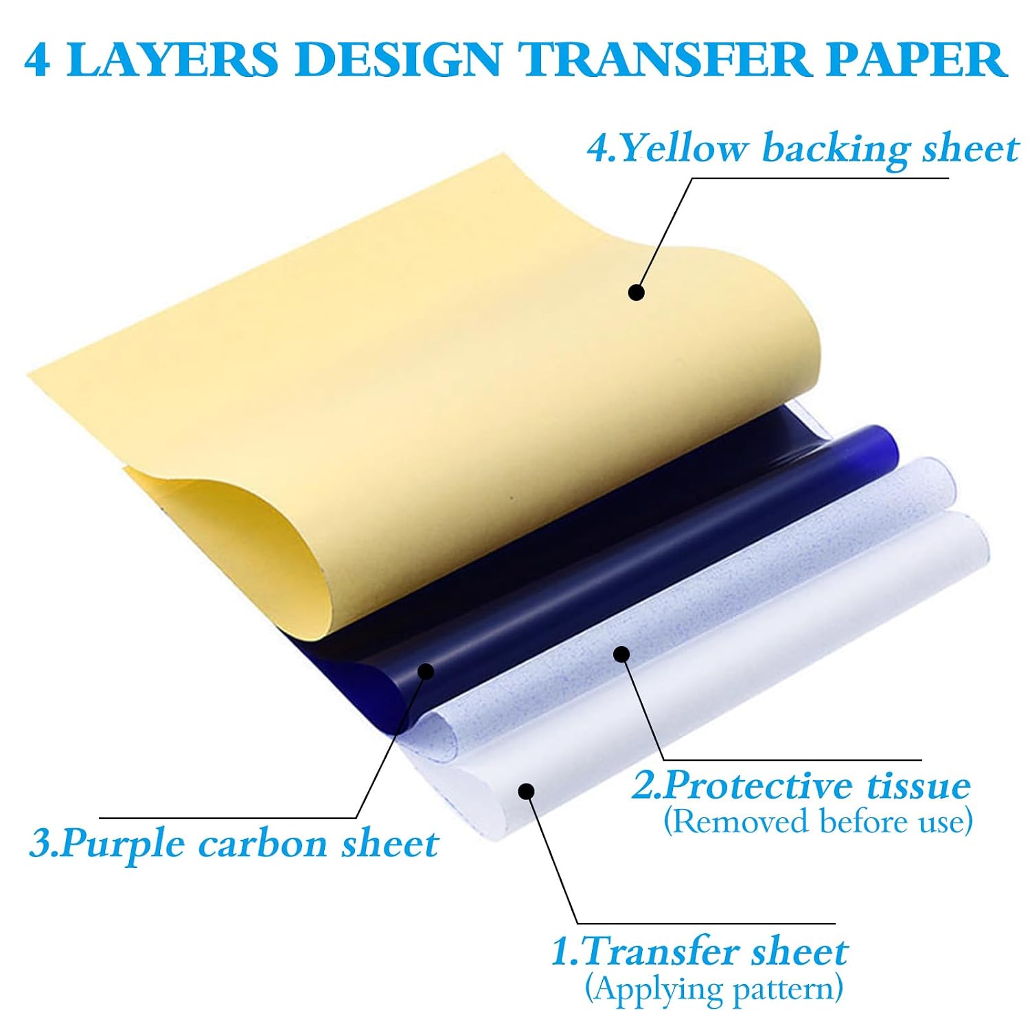 Tattoo Transfer Paper 50 Sheets A4 Thermal Stencil Paper for Tattoo Artists, 4-Layer Design Works with Thermal Copier Machines & Hand Tracing