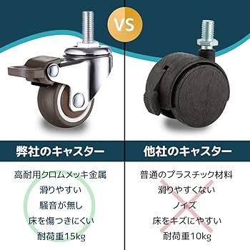 Amazon | ネジ式 キャスター 4個セット ブレーキ付き M6ネジ 360