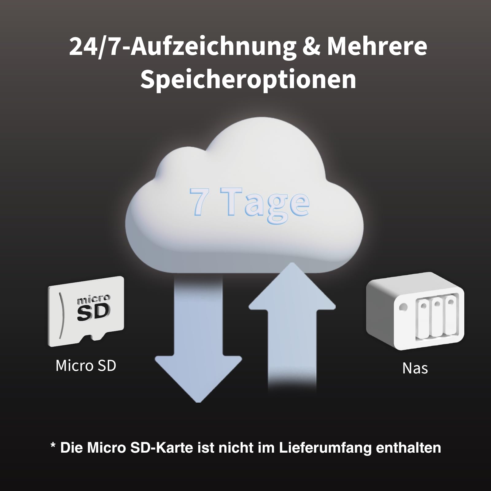 Aqara Smarte Video-Türklingel G4 (inkl. Klingel) | 1080p FHD HomeKit Secure -Kamera, Lokale Gesichtserkennung und Automatisierungen, Unterstützt Alexa, Apple Home, Google