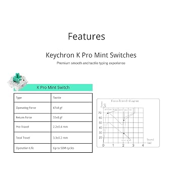 Keychron K Pro Mint Switch 110 Pcs Factory Pre-Lubed Tactile Mechanical Keyboard Switches, 67gf Operating Force, Gentle Sound, MX 3-Pin Compatible for Office & Gaming