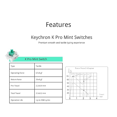 Keychron K Pro Mint Switch 110 Pcs Factory Pre-Lubed Tactile Mechanical Keyboard Switches, 67gf Operating Force, Gentle Sound, MX 3-Pin Compatible for Office & Gaming
