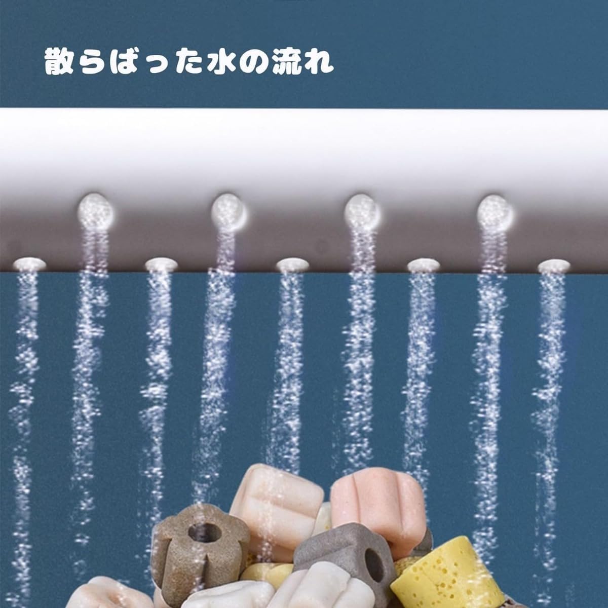 三層アクリル濾過層 三層アクリル濾過層 アクリル3層濾過槽 【公式通販】