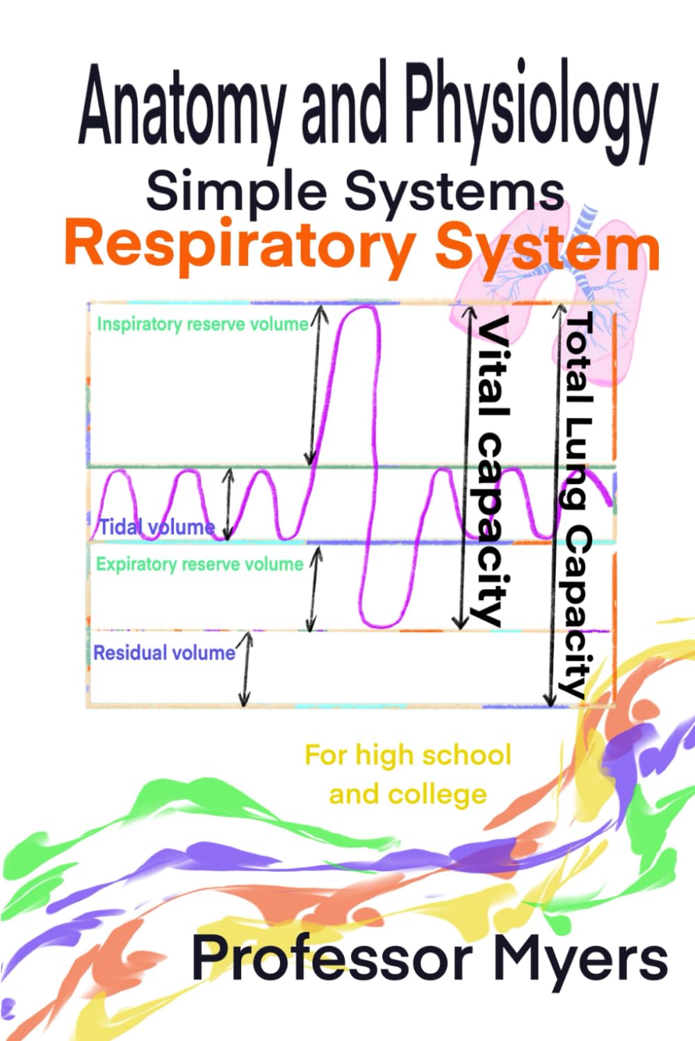 Respiratory System: Anatomy and Physiology Simple Systems