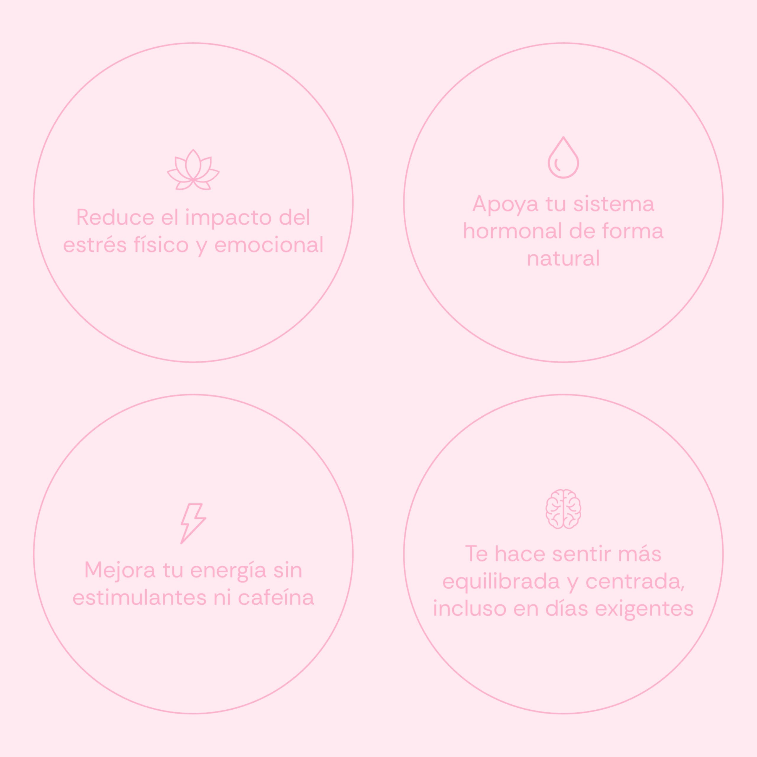 Ashwagandha KSM-66 para Mujer 300mg | Reduce Estrés y Cortisol | Energía, Equilibrio Hormonal y Concentración | Con Magnesio, Rhodiola y Té Verde | 60 Cápsulas Veganas