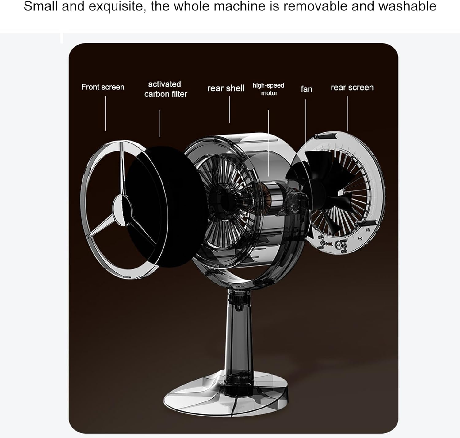 Mini Cappa Aspirante Da Tavolo - Portatile, Regolabile, Con Alimentazione USB Per Cucine Piccole - Foto 11
