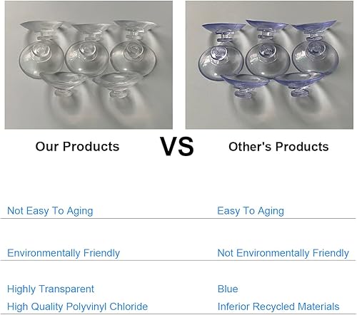 Miniatura 5 de 22 mini ventosas transparentes de 0.8 pulgadas para vidrio, sin ganchos sin agujeros, almohadillas de plástico para decoración de festivales,