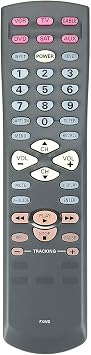 New FXWD Replace Remote fit for Sanyo TV DP23625 DP23845 DS24425 DS27425