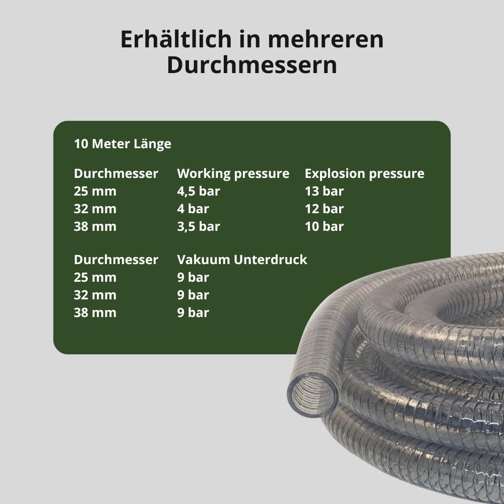 Manguera en espiral de PVC, manguera de aspiración de presión y extracción, 32 mm/10 m, transparente
