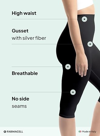 Farmacell Capri Leggings for Women, Anti-Cellulite Massage High Waisted 3/4 Leggings, Made in Italy, 123
