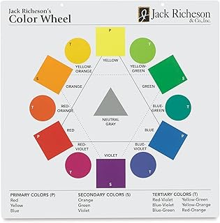 Jack Richeson 499970 19 1/4