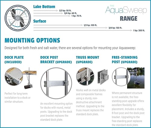 Miniatura 3 de Scott Aireador 1 Horse Power 230 V Muck Blaster - Cable de 150 pies  1 Horse Power Aquasweep con soporte de muelle  Circulador de agua  Agitador de