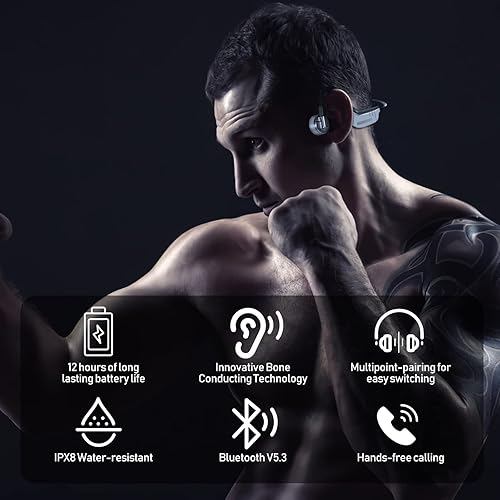 Miniatura 6 de Auriculares de conducción ósea conducción de aire intrauditivos 3 en 1 Nueva tecnología de patente ultraligera IPX8-impermeable auriculares de