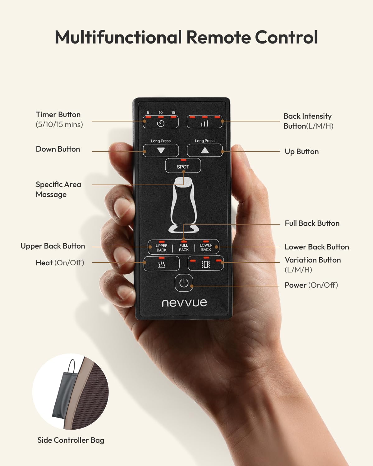 Massagesitzauflage,Massagematte mit Wärmefunktion,Rückenmassagegerät mit 3D Massage,Massagegerät Rücken mit Vibration,Shiatsu Massagegerät mit 3 Intensitäten,Massageauflage Zu Hause,V-WMB01