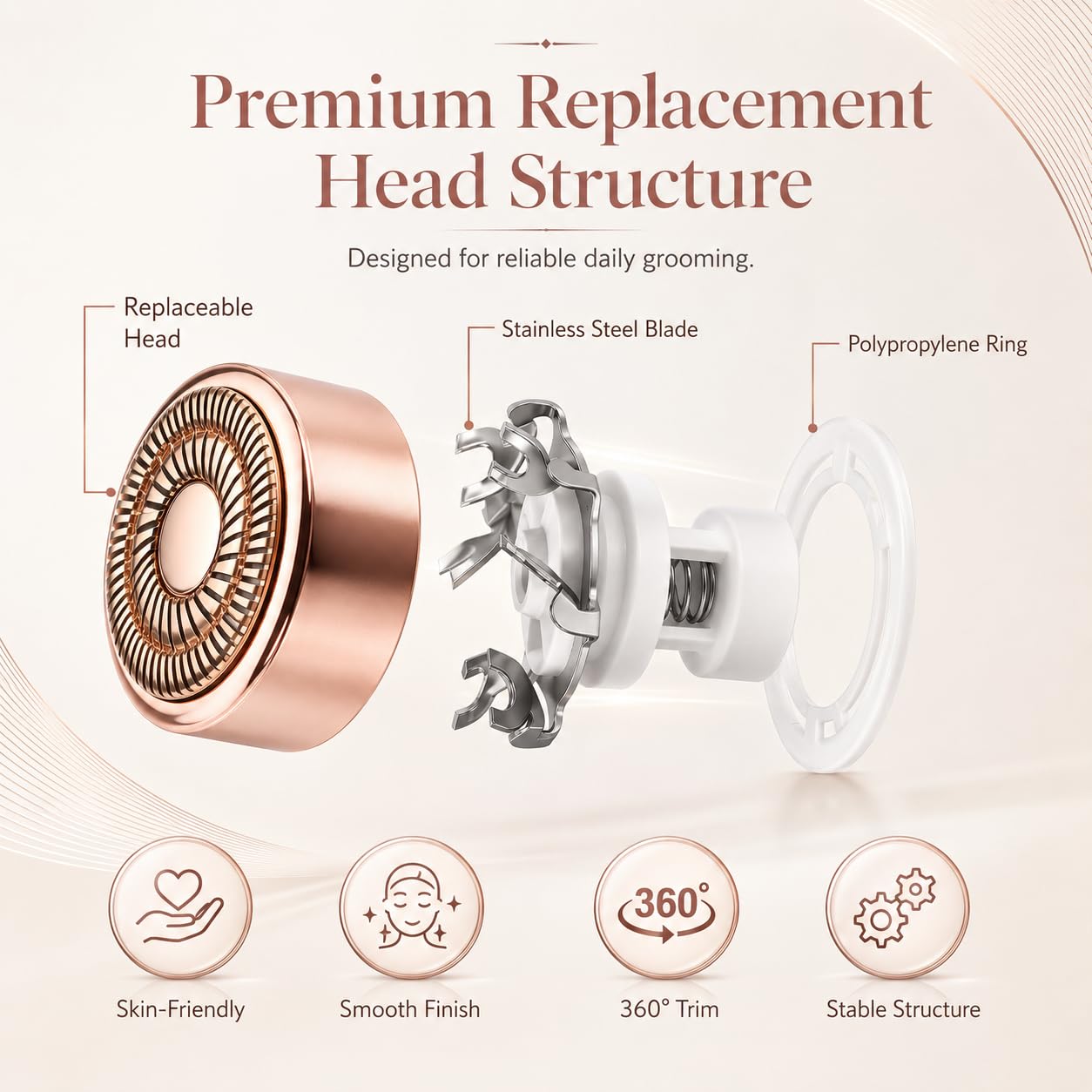 Gen 3 Replacement Heads Compatible with Flawless Finishing Hair Remover image 4
