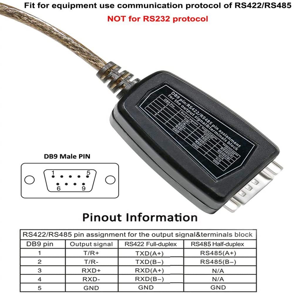 DTech Adaptateur USB vers RS485 RS422 Interface série CP2102 LED Noyau ferrite 0,5 m Windows Mac