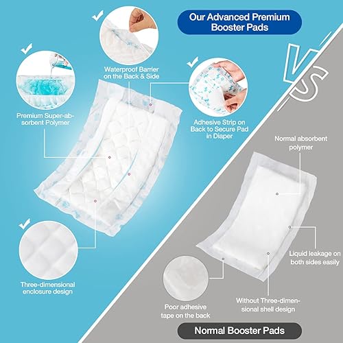 Miniatura 3 de Almohadillas desechables para pañales para perros, talla L, 50 unidades, forros para pañales para perros machos y hembras, insertos para la mayoría