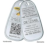 Erfolgsquote 97% - über 100'000 Schlüsselbunde retourniert