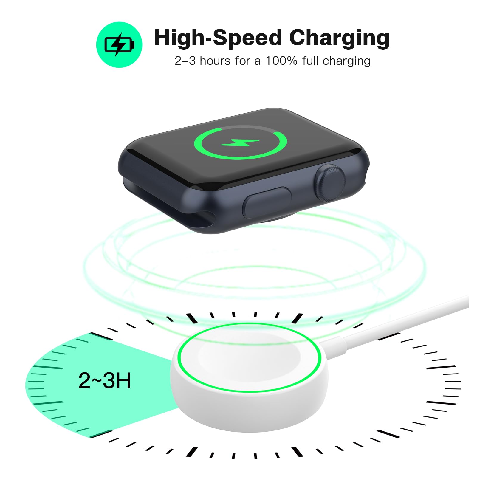 Chargeur Magnétique pour Apple Watch Series 11/10/9/8/7/6/5/4/3/SE/Ultra, Station de Chargement Rapide, Interface USB, Câble de Charge Magnétique sans Fil de 1m- Blanc