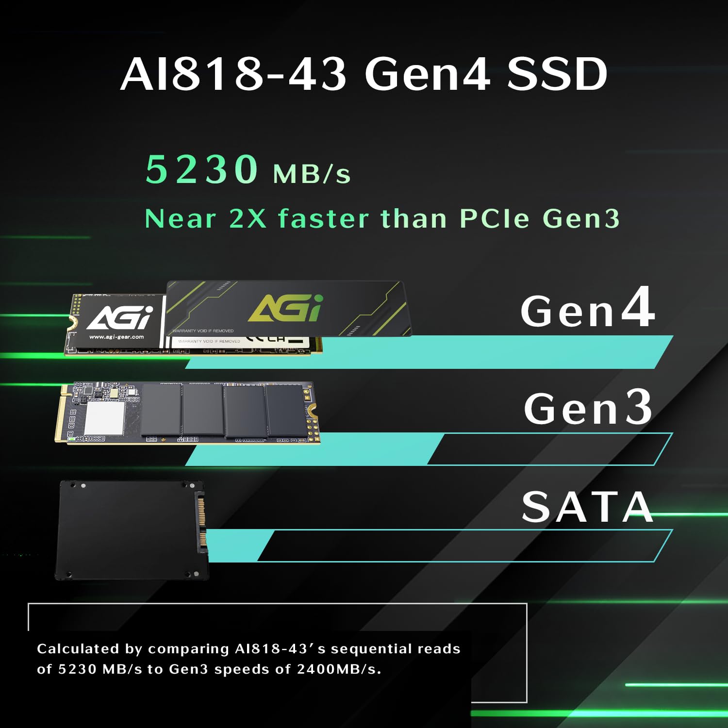 AGI AI818-43 1TB Internal SSD M.2 NVMe PCIe Gen4 Hard Drive for PC