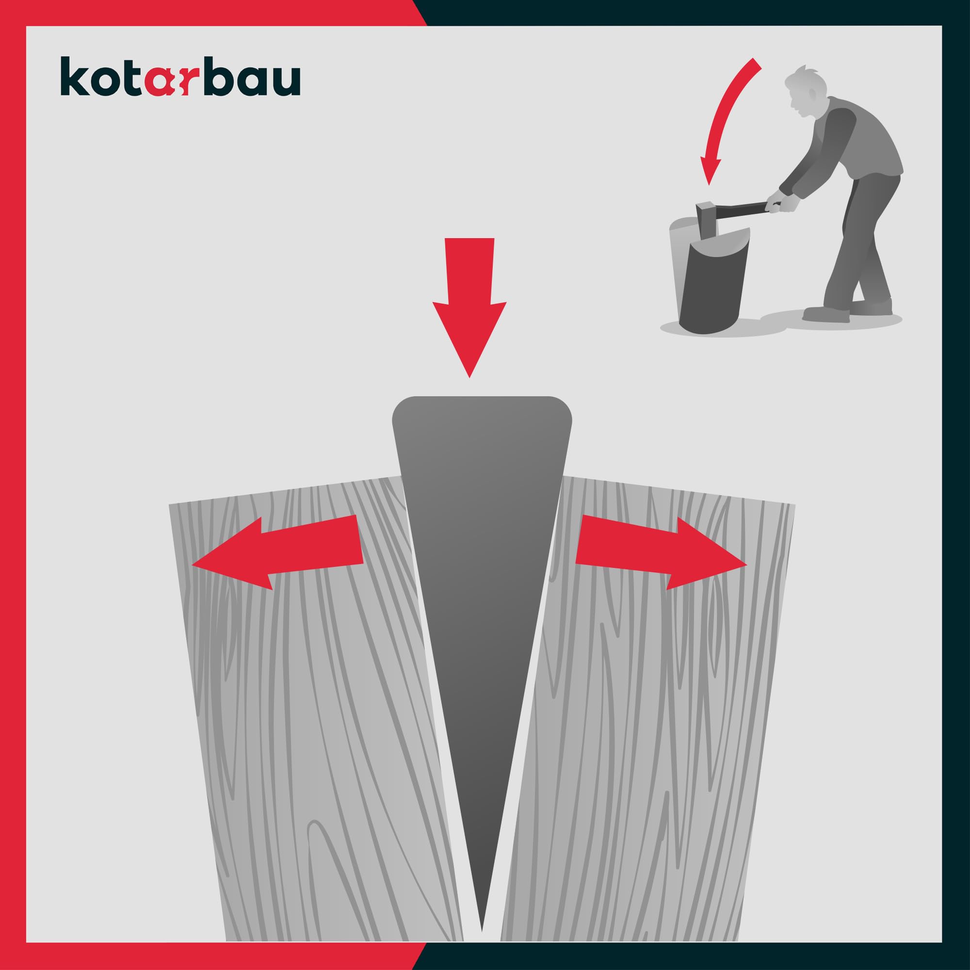 KOTARBAU® Esquina de Dividir forjada de Acero, 250 mm, 4,0 kg, Granada de Dividir Esquina de Madera, esparcidor de Troncos, Esquina de Sacrificio, Esquina de leña, Esquina de elevación