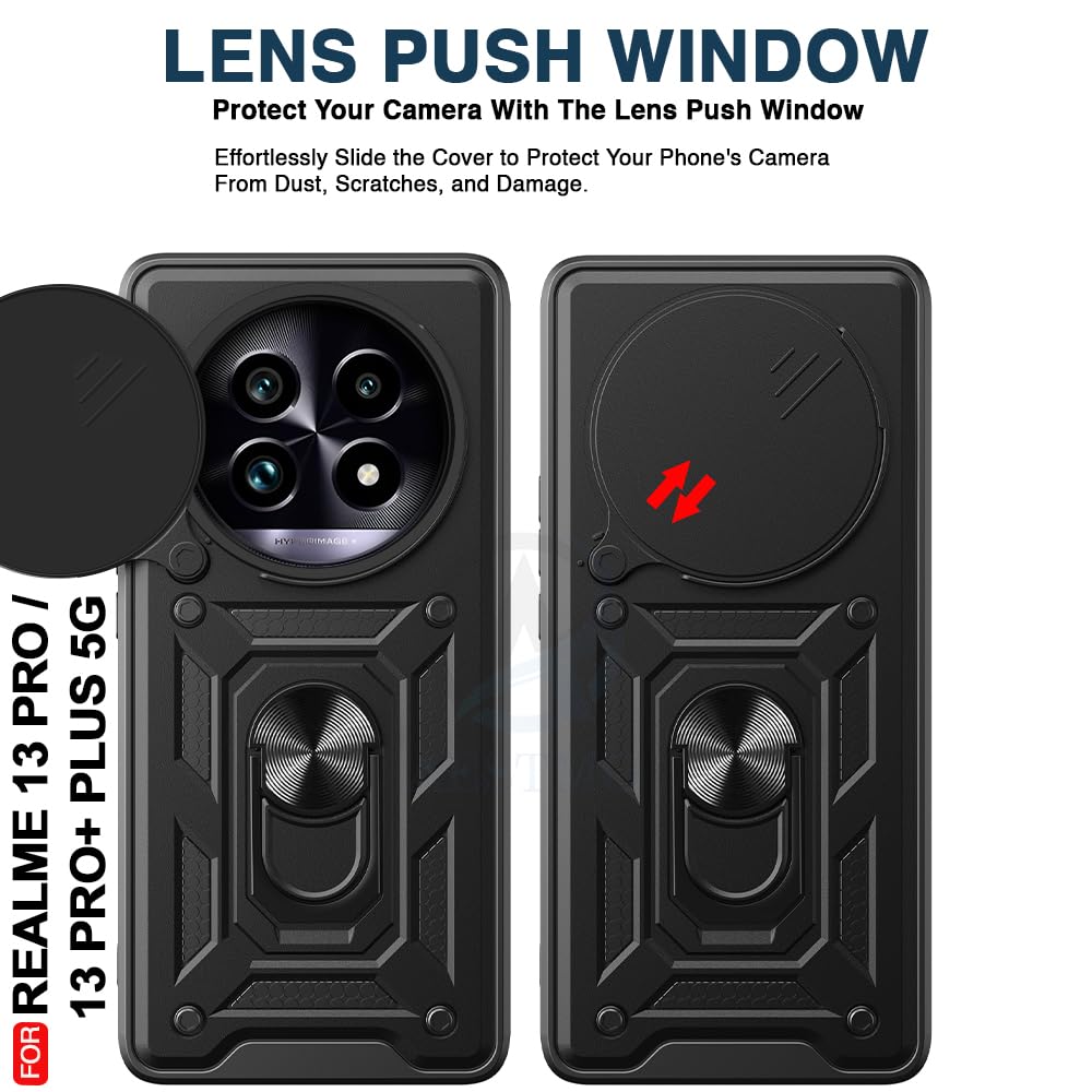 Product Variant View