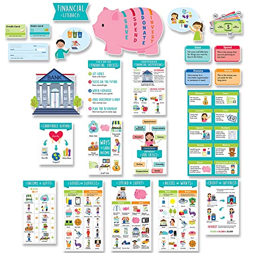 Creative Teaching Press Financial Literacy for Kids Bulletin Board Set