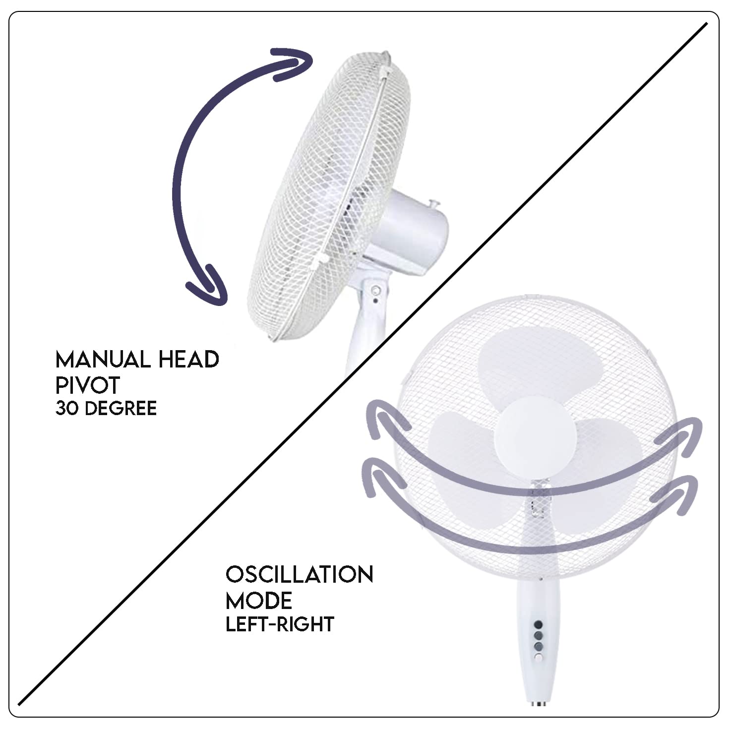 KARAN KING 16 Inch Pedestal Fan, 3 Speed, Quiet Operation, Oscillating,  Adjustable Height, Cooling Fan, Ideal for Home and Office (White) :  Amazon.co.uk: Home u0026 Kitchen