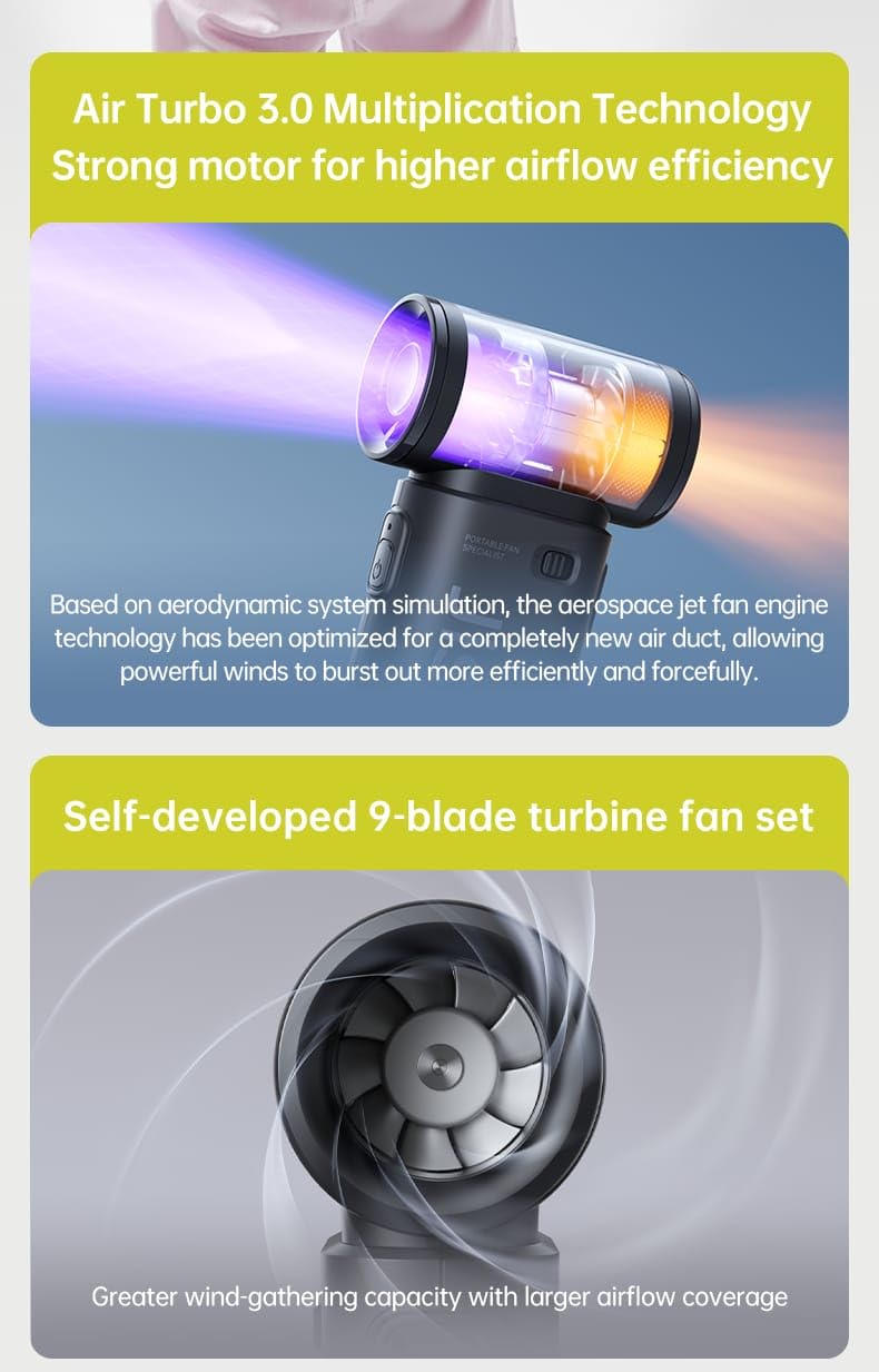 Ventilatore turbo portatile, vento super forte, 5 velocità, batteria a lunga durata, 5000 mAh, ricaricabile tramite USB, ventilatore tascabile multiuso