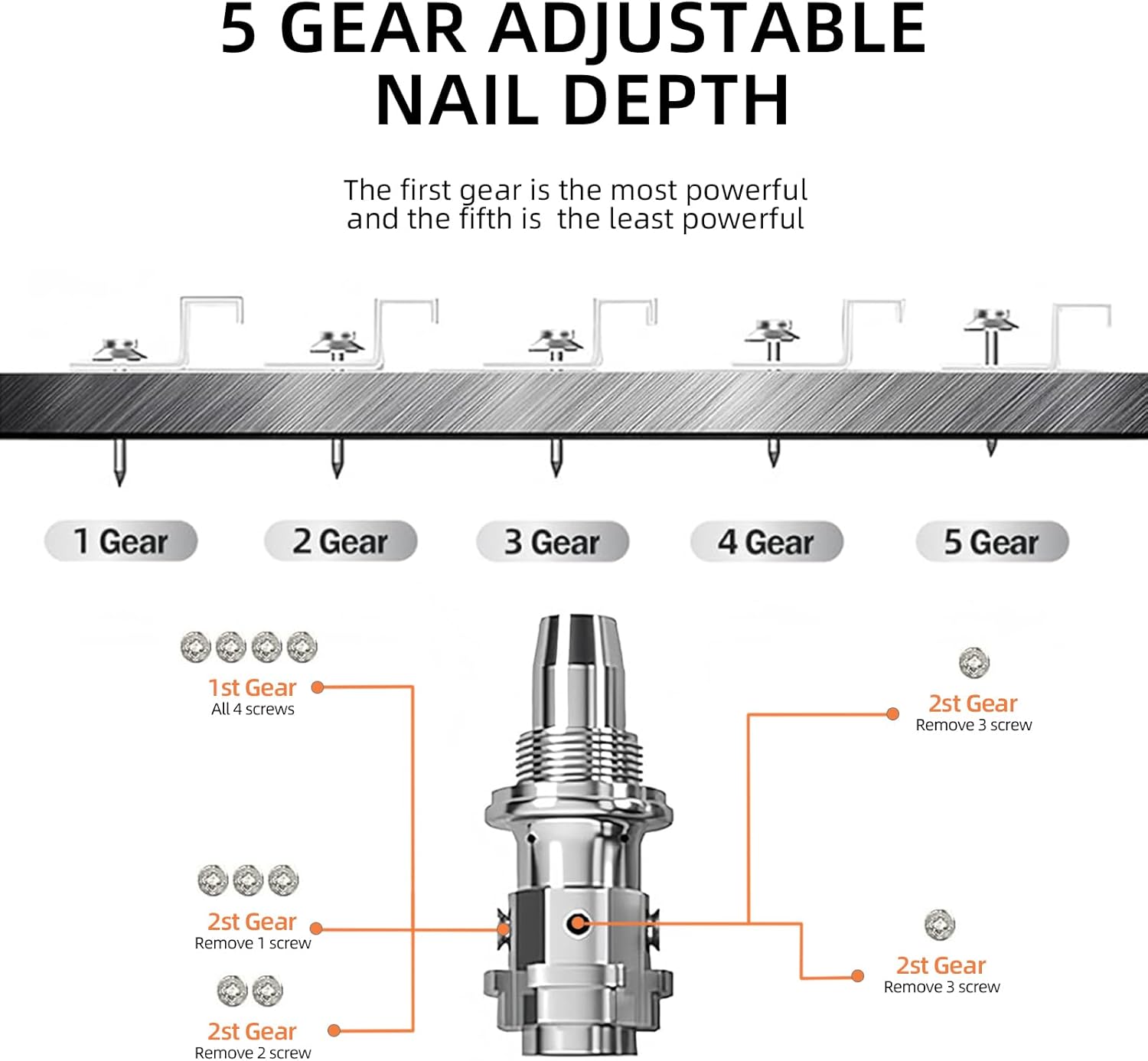 Concrete Nail Gun Kit with 200pcs Nails, 5 Speed Adjustable Manual Nail Gun for Concrete, Portable Nail Wall Fastening Machine Fastening Tool, Suitable for Steel Plates Concrete Household Woodworking