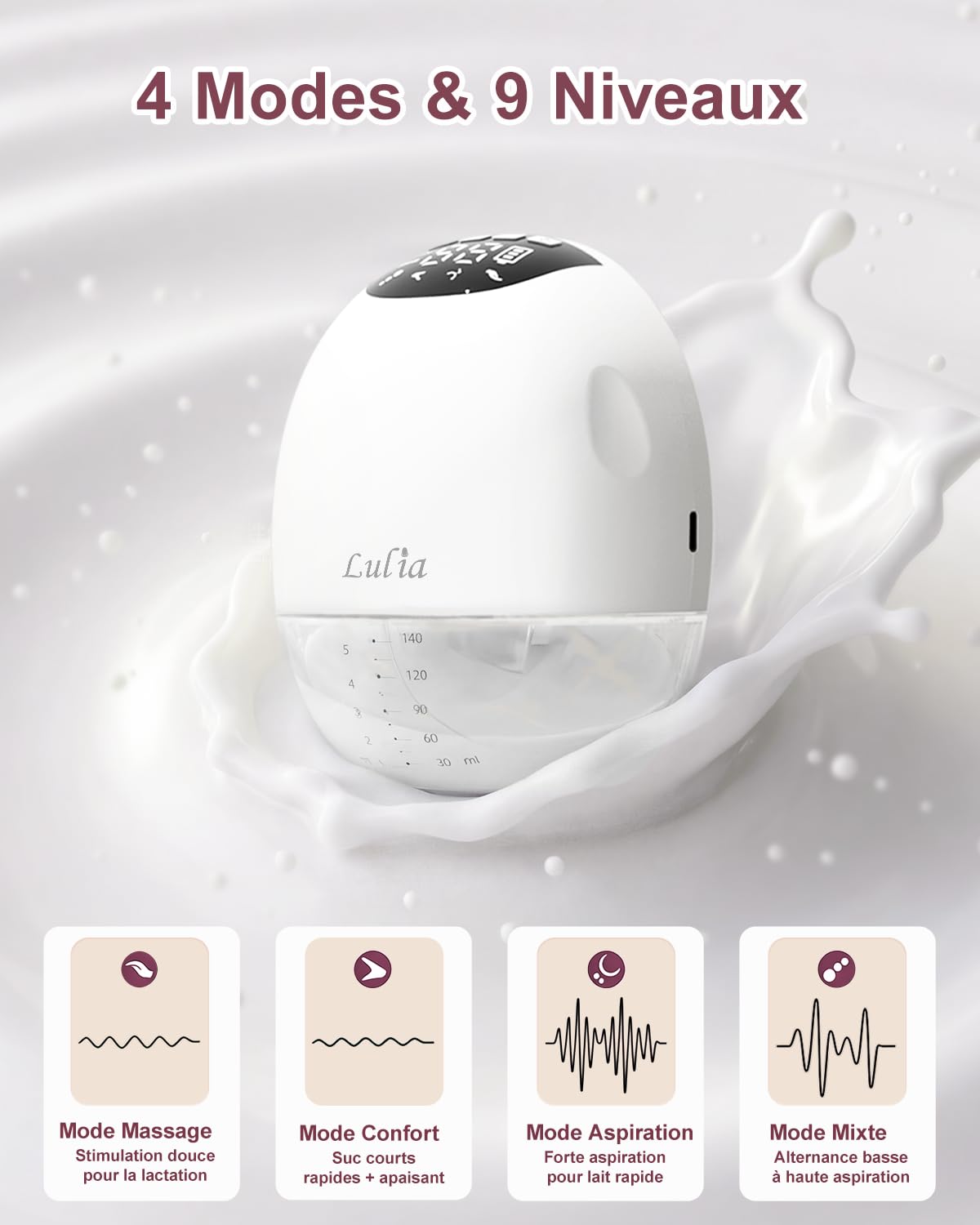 Lulia Tire Lait Electrique Main Libre Sans Fil, Double Pompe Portable | Aspiration Puissante 380mmHg, 4 Modes 9 Niveaux, Moteur Silencieux, Anti-Fuite et Anti-Retour, avec Bride de 17/19/21/24mm