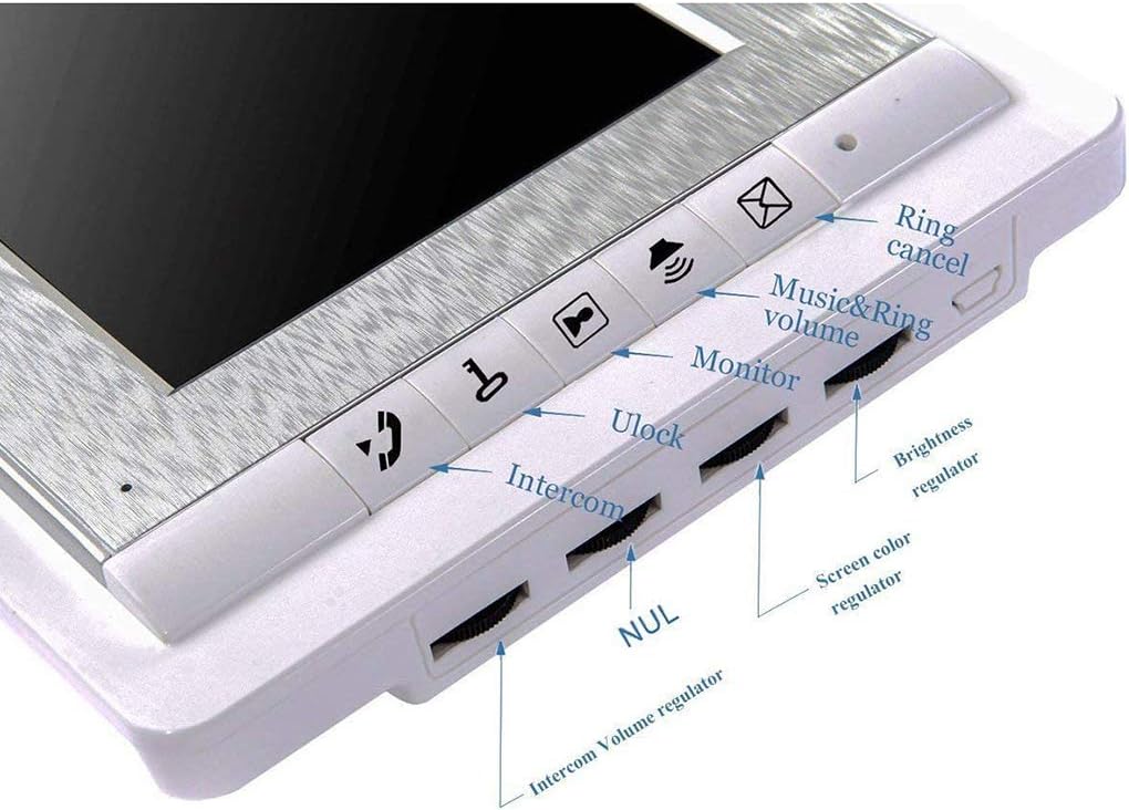 Indoor monitor controls