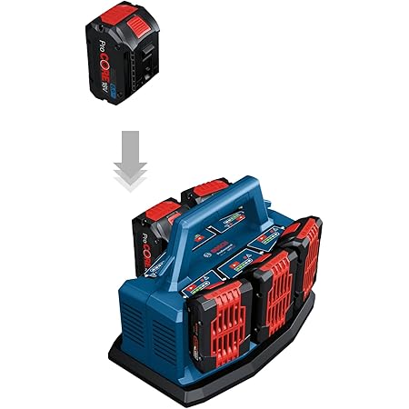 Bosch MULTILADER 14.4/18/36V GAL 3680 CV | Günstig