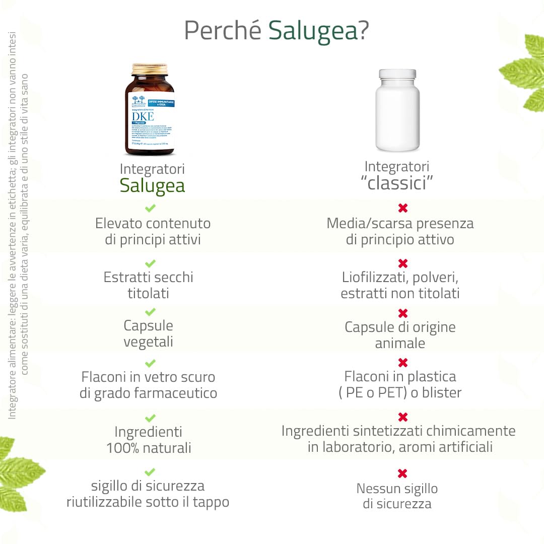 DKE + Magnesio Salugea - Integratore di Vitamine D3, K2, E e Magnesio - 100% Naturale - 60 Capsule Vegetali - Flacone in Vetro Scuro Farmaceutico