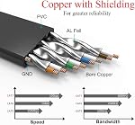 Vultic Flat Cat 7 Ethernet Cable, [16ft / 5M] Internet Network LAN High Speed [10Gbps / 600Mhz] RJ45 Computer Cord (Black 16ft)