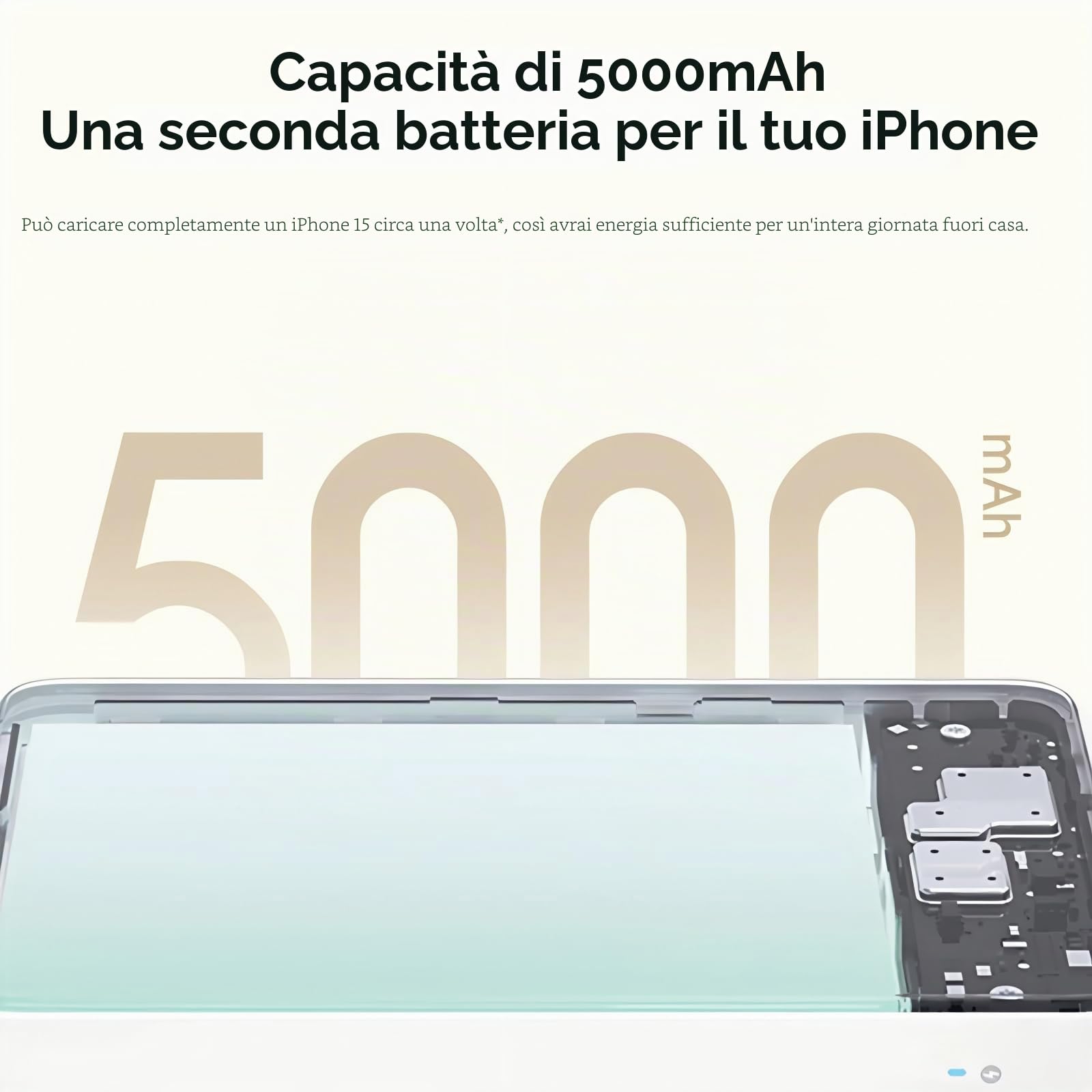 Xiaomi Magnetic Power Bank 5000 mAh GL, ricarica magnetica rapida da 7,5 W max, attrazione magnetica 10N, 1 porta di uscita, costruita con sicurezza, sicura da trasportare in aereo