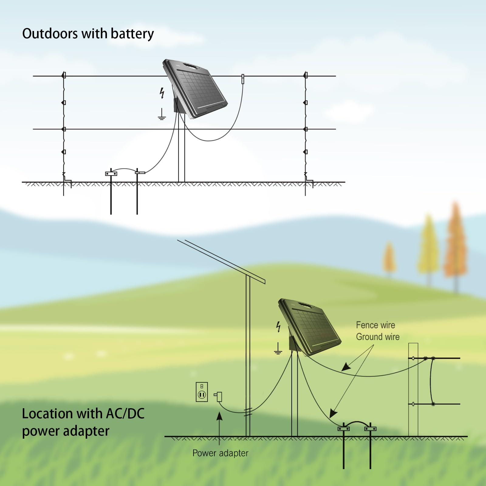 Solar Weidezaungerät 12v mit batterie, niedriger Impedanz 0,65J bis zu 50 km zum Schutz von Vieh, Geflügel oder Hobbyzucht, mobiles Electrozaungerät zum Fernhalten von lästigen oder wilden Tieren