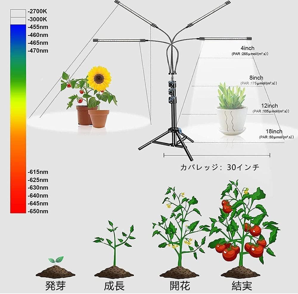 LED植物育成ライト、スタンド付き4ヘッド