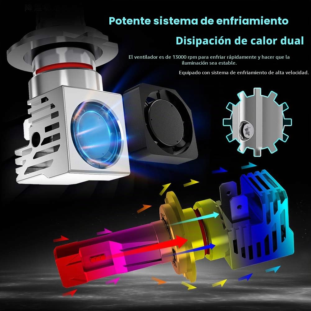 KATUR H7 Bombillas led Faros Extremadamente Brillantes 10000LM Chips ZES 1: 1 Diseño Kit de conversión de Faros Todo en uno de Alta Potencia 55W 6500K Xenón Blanco-2 años de garantía