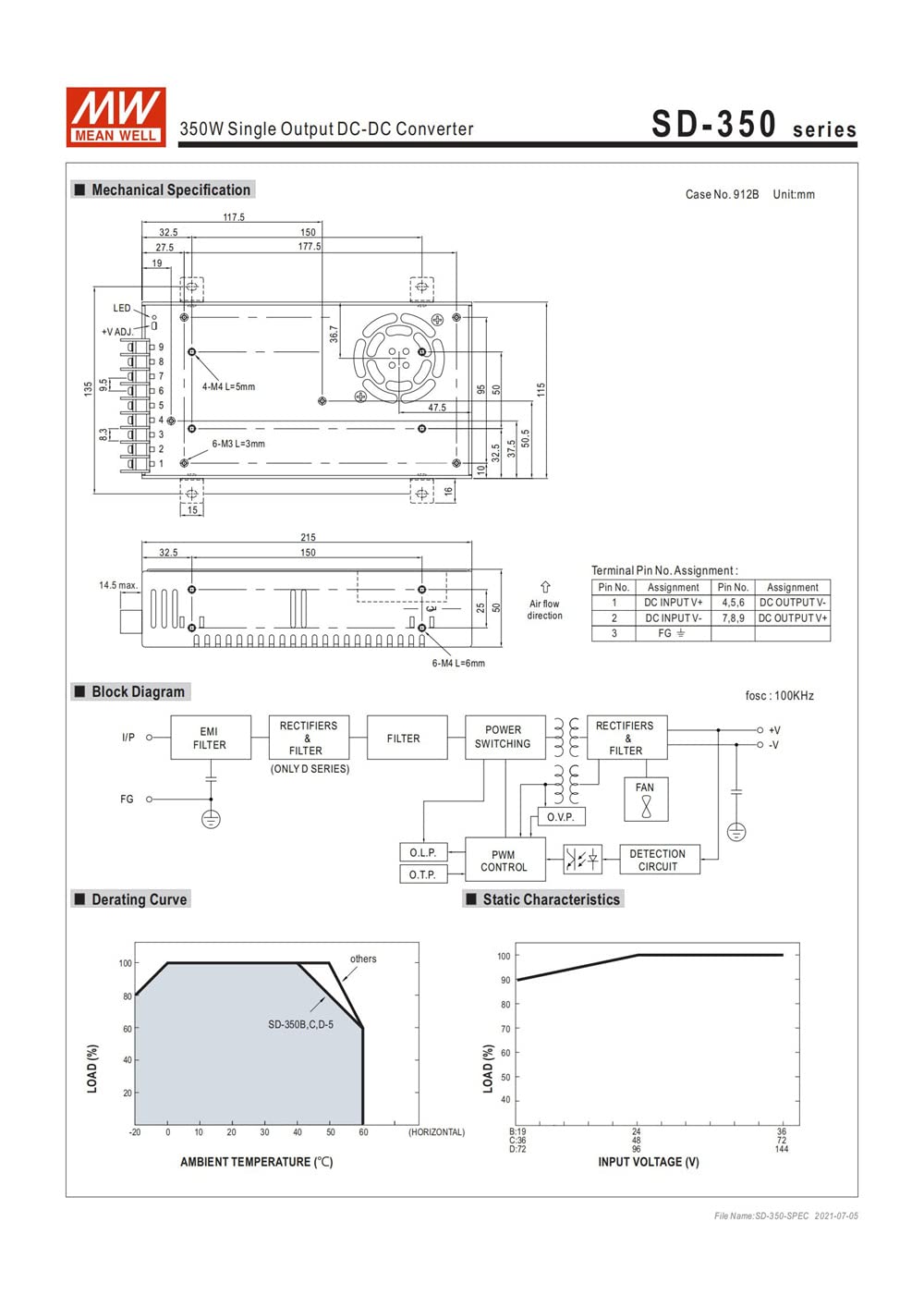 MW Enclosed Type SD-350B/C/D-12/24/48/5V Industrial DC-DC Converter (SD-350D-24)