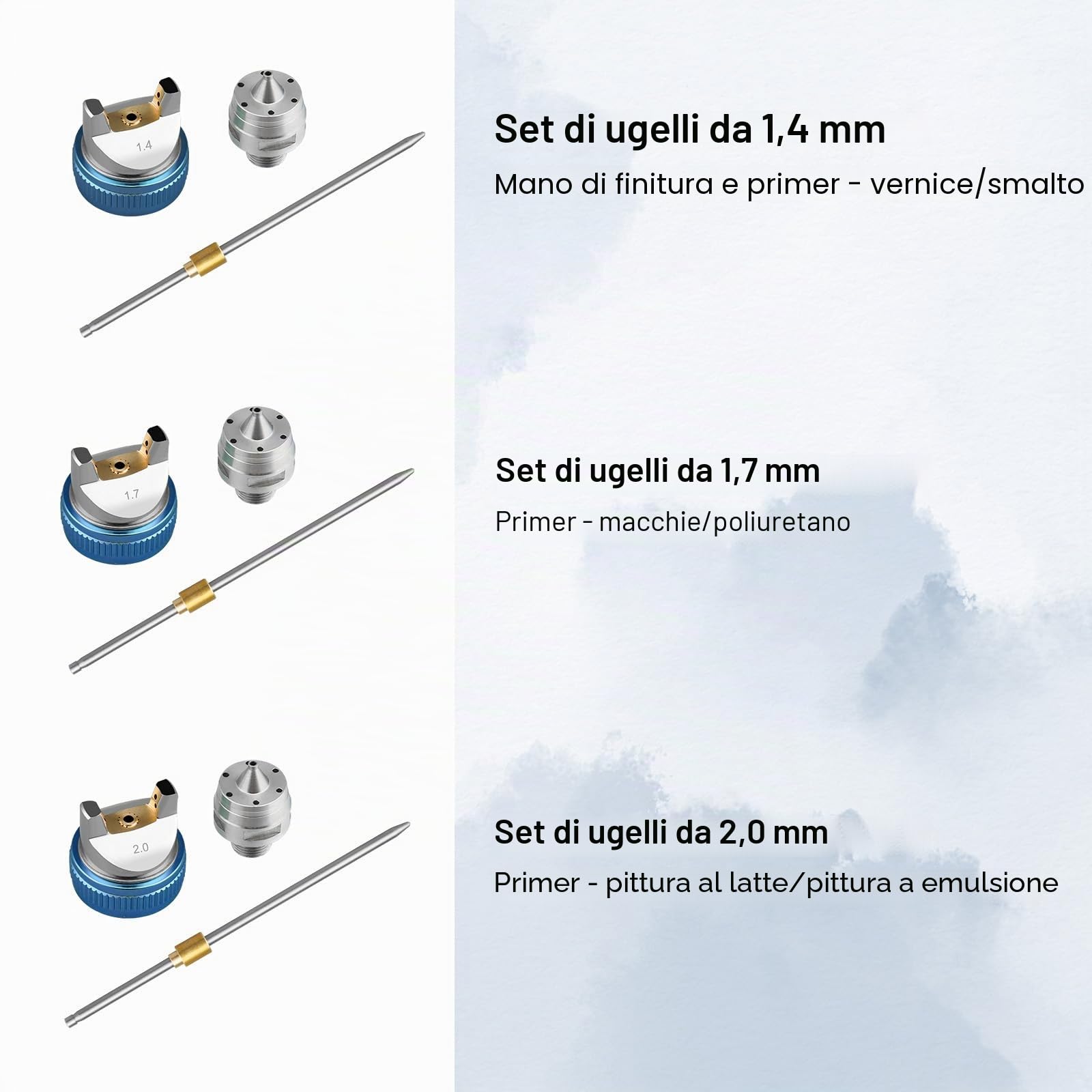 HVLP Pistola a Spruzzo Pistola Verniciatura Professionale Pistola Pneumatica per Vernice, con 3 Ugelli 1,4/1,7/2,0 mm, Manometro Dell'aria & Separatore Acqua-olio (blu-1.4/1.7/2.0)